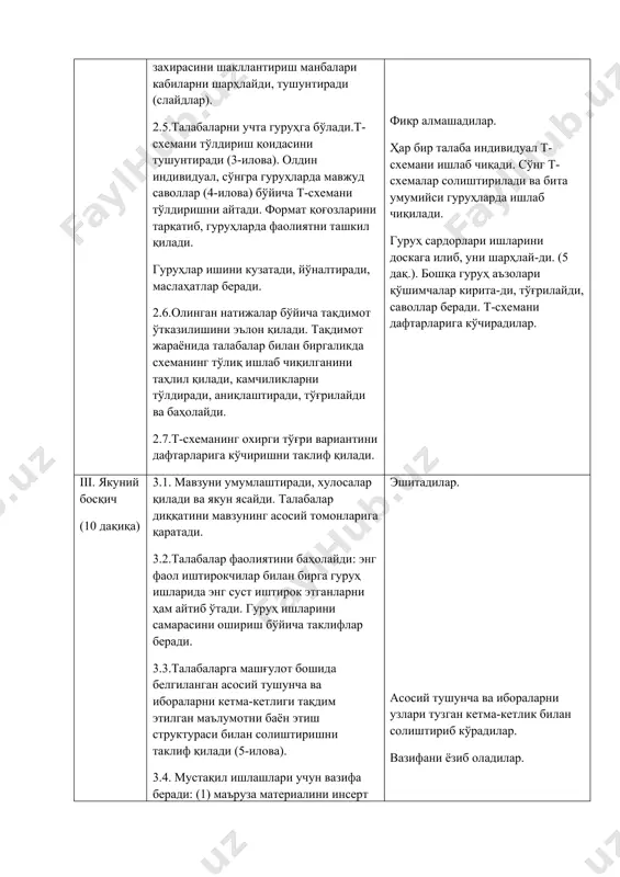 ий кетма-кетлигини ани қ лашни таклиф қ илади . ўқ итувчи маъруза якунида талабаларга асосий тушунча ва ибораларга қ айтишни, ҳ амда уни асл натижалар б илан солиштиришни таклиф қ илади. «кутиш ҳ амкори» ) 2-илова (11.1) кластер тузиш ( фирма харажатларининг турлари ва унинг ҳисоби хом-ашё харажатлари тадбиркорга тегишли бўлган нормал фойда ички харажатлар умумий харажатлар (total cost) ташқи харажатлар трансакцион харажатлар тадбиркорнинг ўзига тегишли ресурсларга бўлган харажати доимий харажатлар (fixed cost) ўзгарувчан харажатлар (variable cost) ўртача доимий харажатлар (average fixed cost) ўртача ўзгарувчан харажатлар (average variable cost) чекли харажатлар (marginal cost) ўртача умумий харажатлар (average total cost) ) 3-илова (11.1) ( т-схема маълумотларни солиштириш ёки икки томонини ( ҳ а/й ўқ ) к ў рсатиш учун қў лланиладиган чизмали органайзер. бу: тан қ идий тафаккурни ривожлантирувчи; к ў про қ якуний маърузада қў лланиладиган та ққ ослаш жадвалидир. бутун гуру ҳ биргаликда битта умумий т-схемани ишлаб чи қ …