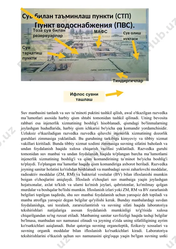 radioaktiv moddalarni yo‘qotish) - temirsizlantirish - dezodoratsiya (noxush xodlarni yo‘qotish) - deftorlash - ftorlash suvning kimyoviy ko‘rsatkichlarini aniqlash: 1. quruq qoldiq – gost 18164-72 bo‘yicha 2. rn- ionometriya bilan 3. umumiy qattiqlik –gost 4151-72 bo‘yicha 4. ammoniy tuzlari – gost 4192-82 bo‘yicha 5. nitritlar –gost 4192-82 bo‘yicha 6. nitratlar –gost 18826-73 bo‘yicha 7. bpk 5(20) – erigan kislorod bo‘yicha (yodometrik usul) 8. oksidlanish – permanganatli usul 9. xloridlar –gost 4245-72 bo‘yicha 10. sulfatlar –gost 4389-72 bo‘yicha 11. temir –gost 4011-72 bo‘yicha suv manbaidan suv namunasini olish. 1. suv manbaidagi suv bilan idishni chayish. 2. idishga kerakli xajmda (2l) suv olish. chuqurlikdan suvni olishda batometrdan foydalanish. 3. suv namunasini yopish va tamg‘alash. 4. yo‘llanmali xujjatni to‘ldirirsh (suv namunasi qaerda olingan, sinama olinayotgan paytda ob-xavo xolati, namuna miqdori, nima maqsadda olingan, kim tomonidan olingan). 5. namunani laboratoriyaga jo‘natish. пункт водоснабжения (пвс). мафс сув олиш нуқтаси тиндиргичлар ифлос сувни ташлаш сув тарқатиш пункти …