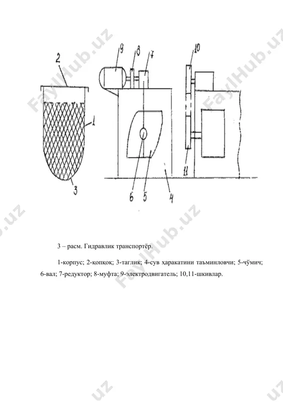 гидравлик транспортер - Page 2