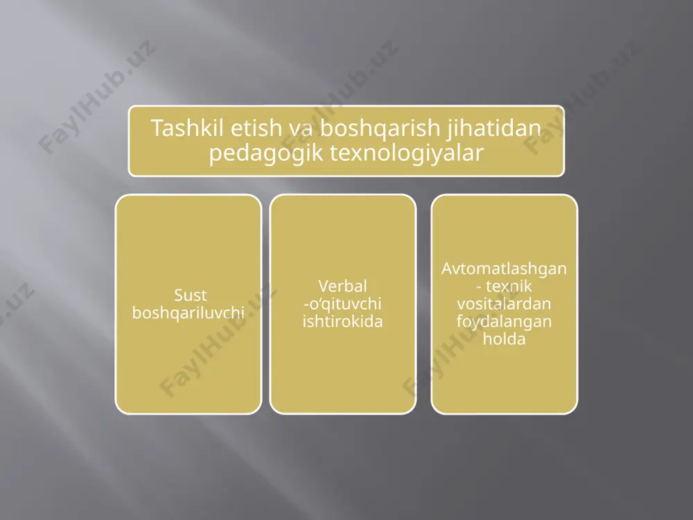 pedagogik texnologiyalarning turlari va klassifikatsiyasi - Page 5