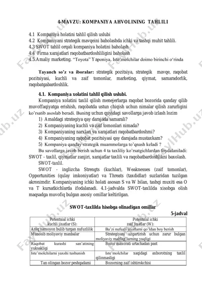 kompaniya ahvolining tahlili — PDF