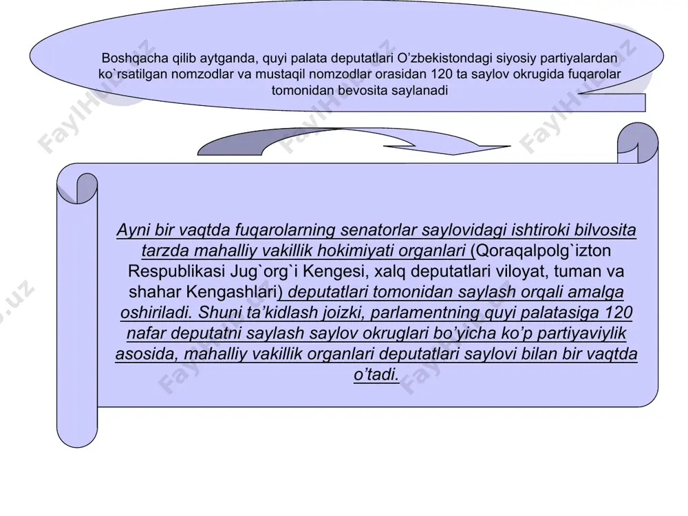 stitutsiyaviy sudi; o’zbekiston respublikasi oliy sudi; o’zbekiston respublikasi oliy xo’jalik sudi; o’zbekiston respublikasi bosh prokurori; ana shu zaylda kiritilgan huquqiy hujjat loyihasi oliy majlisning qonunchilik palatasida qonunchilik jarayonining uchta bosqichidan o’tib, qabul qilinganidan keyin qonun maqomini oladi va ko’rib chiqishi uchun yuqori palataga yuboriladi mohiyat-e’tibori bilan qaralganda, senat o’ziga kelib tushgan qonun ustida ish olib borayotganda quyi palata amal qilgan ayni o’sha prinsiplar asosisda ish tutadi. lekin bundan o’ziga xos xususiyatlar ham yo’q emas. birinchidan, senat qonun loyihasini emas, balki o’ziga kelib tushgan qonunni ko’rib chiqadi. ikkinchidan, senat qonunni bor holicha yo maqullaydi, yoki rad qiladi, binobarin uni mustaqil tarzda tahrir qila olmaydi, unga o’zgartishlar kirita olmaydi, matn mazmunini biron-bir tarzda o’zgartira olmaydi. bu yo’sindagi ishlar tamomila oliy majlisning qonunchilik palatasi ixtiyoriga beriladi. senat muayyan hollarda qonun moddalariga tuzatish va o’zgartishlar kiritishda ishtirok etish mumkin, lekin bu qonunchilik palatasi bilan birgalikda ish olib borish yo’li bilan amalga oshadi. o’zbekiston respublikasi …