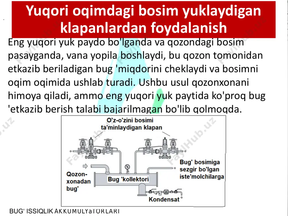 bug‘ issiqlik akkumulyatorlari - Page 5