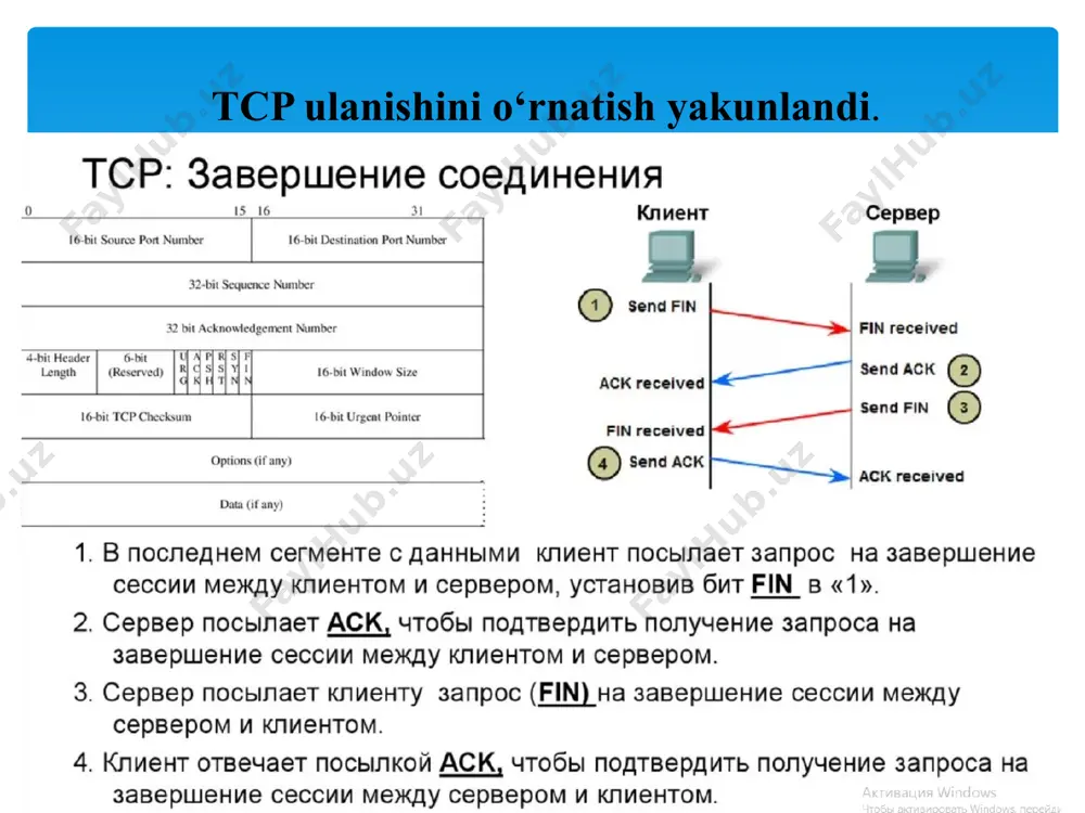 tcp ulanishi - Page 3