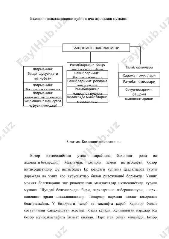 линади, уларнинг мажмуаси киймат, демакдир. аммо киймат хар кандай мехнат сарфи эмас. киймат товарни яратишга кетган ижтимоий зарур мехнат сарфи, аникроги, эхтиёжни кондира олгани сабабли бозорда тан олинган мехнат сарфидир, чунки мехнатнинг бир кисмини, агар у керакли булмаса, бозор инкор этади ва шу кисм кийматни яратишда иштирок этмайди. бозорда турли мехнат сарфлари умумий, яъни ижтимоий зарур мехнат сарфига келтирилади ва шу сарфнинг пулда ифодаланиши бахони хосил килади. бахонинг иктисодий мазмунини унинг функциялари яккол курсатиб беради. бахо нимага тегишли булишидан катъи назар (товар, хизмат, иш кучи, карз пули нархини – бунинг фарки йук) беш асосий функцияни бажаради: 1. бозор мувозанатини таъминлаш функцияси. бунда бахо бозордаги талаб ва таклифнинг хажми ва таркибига таъсир этиш оркали уларни мувозанат холатига келтиради. 2. хисоб-китоб, улчов функцияси. бахо кийматнинг пулдаги ифодаси, чунки бажарилган иш хажми, фойда-зарарнинг барчаси бахо асосида хисоб-китоб килинади. 3. иктисодий регулятор функцияси. бахо бозор иктисодиётининг асосий воситаларидан биридир. ундаги узгариш бозор холати (конъюктураси)ни …