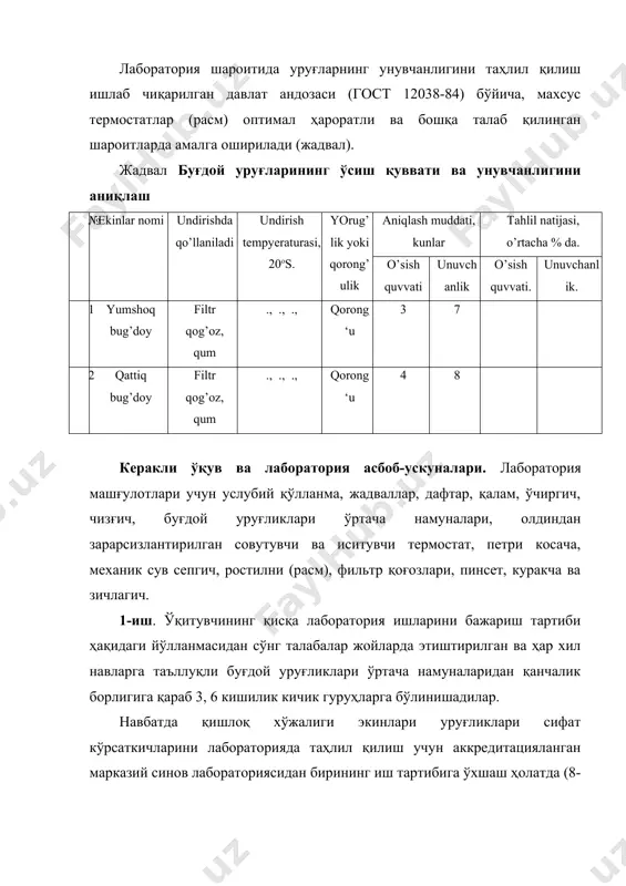 ида дафтардаги жадвалга кўчириб ёзилади. уруғни ундириш учун пластмасса ёки металл ростилни идишларидан (98- расм) фойдаланилади. ҳар бир идишга этикетка ёпиштирилиб, унга кичик намунанинг рақами, шунингдек уруғнинг бошланғич ва асосий унувчанлиги аниқланадиган кунлари ёзиб қўйилади. бундан сўнг фильтр қоғоз ростилнига мослаб қирқилади, унга жойлаштирилади ва ўртаси тўсиқ ёки фильтр қоғозини ўзи билан деворча қилиб идиш иккига ажратилади. фильтр қоғоз сувга тўйинтирилади ва ростилнининг ҳар бир бўлинган қисмига 100 донадан уруғ жойланади (расм). жами иккита ростилни ҳар бири икки такрорли, яъни тўртта такрор, битта буғдой нави уруғлиги учун этарли ҳолатида тайёр бўлади. ростилнилар ишлаб турган термостатга жойланади ва экилган куннинг қайси вақтида экилган бўлса, ҳар суткада бир марта шу вақтда термостатдан олиниб сув сепгич билан намланиб, яна термостатга жойланади. термостатнинг ҳарорати (20ос), ҳар куни уч муддатда-ерталаб, тушлик вақтида ва кечқурун текширилиб, дафтардаги жадвалга ёзиб борилади. ҳарорат фарқи уруғлик учун белгиланган (20ос) ҳароратдан +- 2ос дан ортиб ёки камайиб кетмаслиги керак. термостат …