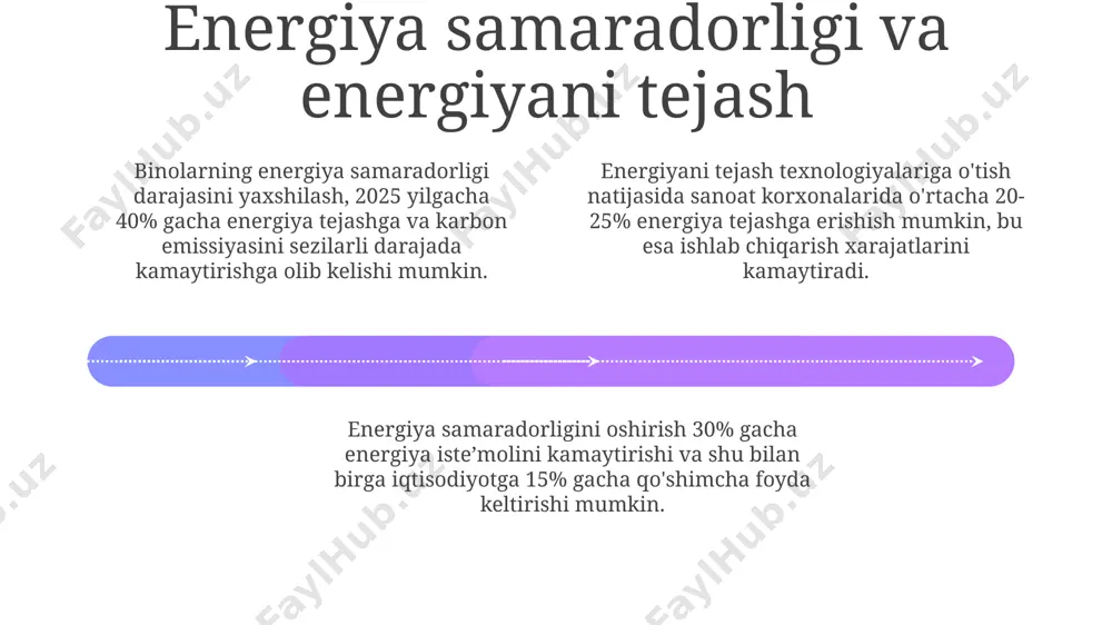 i, energiya xavfsizligini ta'minlashga qaratilgan. energiya samaradorligi dasturlari, 2030-yilga kelib energiya iste'molini 15% ga kamaytirish maqsadini qo'ygan holda, davlat tomonidan moliyalashtiriladi va iqtisodiyotning barcha sohalariga taalluqlidir. energiya resurslarining xilma-xilligini ta'minlash uchun, davlat qayta tiklanuvchi energiya manbalariga ( quyosh, shamol) 5% dan ortiq sarmoya kiritishni rag'batlantiruvchi siyosat olib bormoqda. quyosh energiyasi va quyosh panellari add text add text add text add text add text add text quyosh energiyasi dunyo bo'yicha elektr energiyasining taxminan 3% ni ta'minlaydi, lekin bu ko'rsatkich texnologiyalar rivojlanishi bilan 2030 yilga kelib 10% gacha o'sishi kutilmoqda. quyosh panellari ishlab chiqarish xarajatlari so'nggi 10 yil ichida 80% ga kamaydi, bu esa ularni yanada qulay va raqobatbardosh qildi. o'rtacha 1 kvt quvvatli quyosh paneli yiliga 1000-1500 kvt/soat elektr energiyasi ishlab chiqaradi, bu esa uy xo'jaliklari uchun sezilarli energiya tejashni ta'minlaydi. energiya resurslarining atrof muhitga ta'siri 01 02 03 energiya ishlab chiqarishning 20% atrof-muhit ifloslanishiga, jumladan, havo ifloslanishiga va issiqxona gazlari …