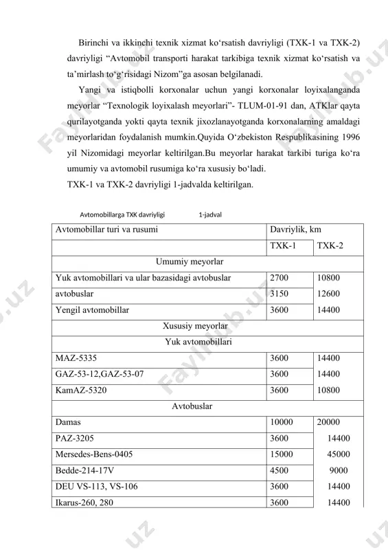 vtomobillar kichik turkumli (dvigatelning ishchi hajmi ) v=1,2 . . . 1,8 l gacha, avtomobilning о‘z og‘irligi q = 850. . . 1500 kg gacha azlk – 2138 ij - 2125 112,5 о‘rta turkumlm (v=1,8 . . . 3,5 l, q = 11500 . . . 1500 kg) gaz-2410 gaz-2407 270 avtobuslar alohida kichik turkumli (uzunligi l= 5,0 m gacha) raf- 220301 234 kichik turkumli l= 6,0 . . . 7 m kavz-685 paz-672, paz- 3205 225 290 300 о‘rta turkumli (l= 8,0 . . . 9,5 m ) laz-695, laz- 695ng, laz-699 324 405 katta turkumli (l= 10,5 . . . 12,0 m ) liaz- 677,677m,677g ikarus-260, 280 mersedes-bens-030se, 0405 belde-214-17v deu vu-113, vs-106 karosa v-732 342 324 900 405 405 324 yuk avtomobillari umumtransport sifatida foydalaniladigan q = 0,3. . . 1,0 t gacha yuk kо‘taradigan ij-2715 (0,4 t) yeraz-762a, 763v uaz-451 90 145 160 q =1,0 . …