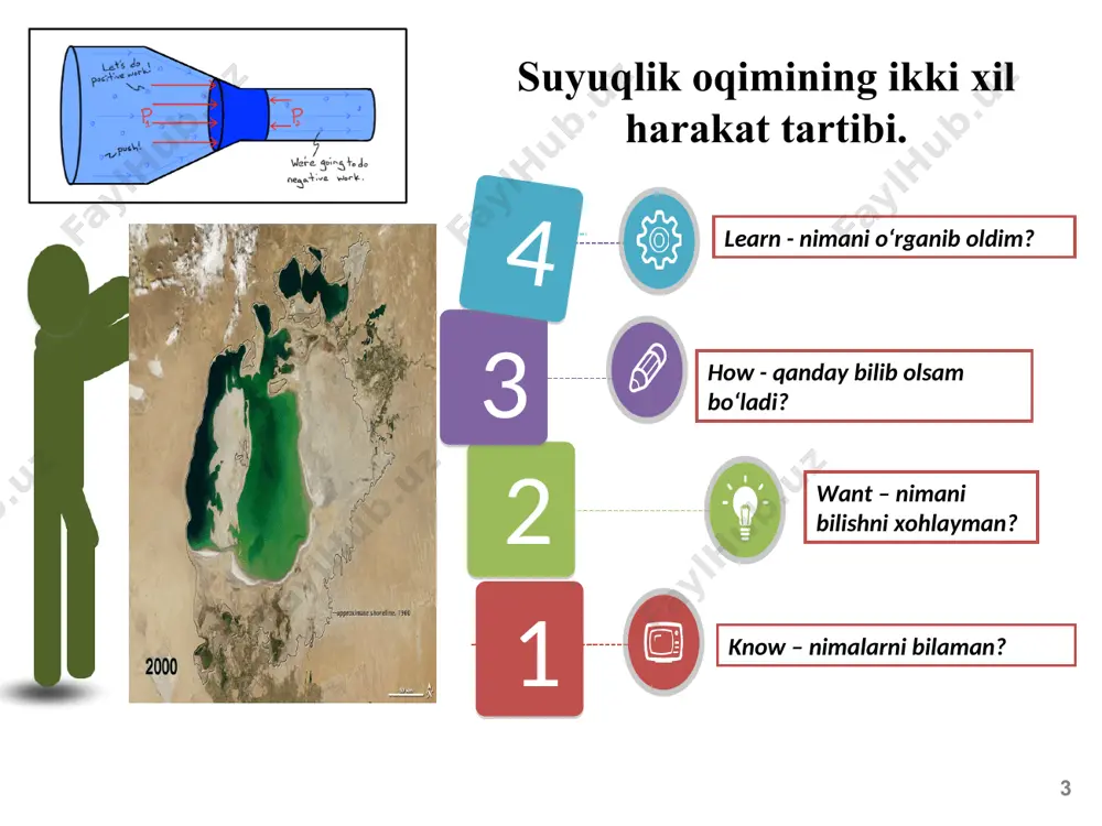 a nisbati: to`g`ri to`rtburсhak novlar uсhun: trapetsiadal novlar uсhun uсhburсhak novlar uсhun silindrik quvurlar uсhun: suyuqlik to`lib oqqanda suyuqlik to`lmay oqqandа silindrik quvurlar uсhun: suyuqlik to`lib oqqanda xo‘llangan perimetri kesim yuzasi gidravlik radiusi oqim sarfi o‘rtacha tezlik suyuqlik to`lmay oqqandа kesim yuzasi gidravlik radiusi xo‘llangan perimetri d d -kinematik yopishqoqlik koeffitsiyenti bo‘lib, suyuqlikning xiliga va haroratiga bog’liq ravishda o‘zgaradi. quyidagi jadvalda suv uchun yopishqoqlikning kinematik koeffitsiyenti keltirilgan: kinematik yopishqoqlik koeffitsiyenti t 0 c 0 5 10 15 20 30 50 sm2/s 0,0178 0,0152 0,0131 0,0124 0,0114 0,0081 0,0054 suyuqlikning laminar harakatdan turbulent harakatga o‘tishi reynolds soni re – ning ma’lum kritik miqdori bilan aniqlanadi va u reynolds kritik soni deb ataladi. -....................rejimi;* - .....................rejimi.* 2. laminar harakat rejimi silindrik po‘lat trubada : ichki ishqalanish kuchi: ….* ______gipotezasi laminar harakat rejimi laminar harakat rejimi quvur devori sirtidagi qavatning tezligi nolga teng bo‘lib, quvur o‘qiga yaqinlashgan sari tezlik oshib boradi va quvur …