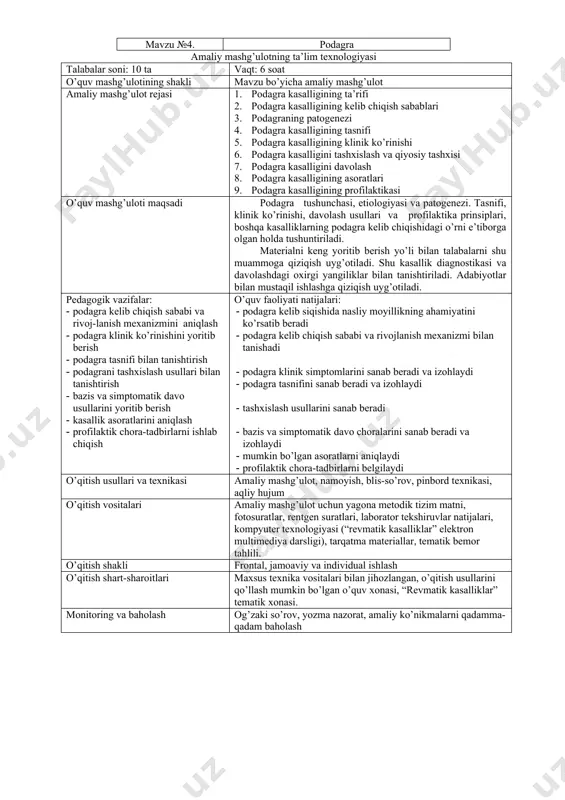 oralarini sanab beradi va izohlaydi · mumkin bo’lgan asoratlarni aniqlaydi · profilaktik chora-tadbirlarni belgilaydi o’qitish usullari va texnikasi amaliy mashg’ulot, namoyish, blis-so’rov, pinbord texnikasi, aqliy hujum o’qitish vositalari amaliy mashg’ulot uchun yagona metodik tizim matni, fotosuratlar, rentgen suratlari, laborator tekshiruvlar natijalari, kompyuter texnologiyasi (“revmatik kasalliklar” elektron multimediya darsligi), tarqatma materiallar, tematik bemor tahlili. o’qitish shakli frontal, jamoaviy va individual ishlash o’qitish shart-sharoitlari maxsus texnika vositalari bilan jihozlangan, o’qitish usullarini qo’llash mumkin bo’lgan o’quv xonasi, “revmatik kasalliklar” tematik xonasi. monitoring va baholash og’zaki so’rov, yozma nazorat, amaliy ko’nikmalarni qadamma-qadam baholash gospital terapiya fani 5-bosqich 4-mavzu podagra mavzusi bo’yicha amaliy mashg’ulotning texnologik xaritasi ish jarayonlari va vaqti faoliyatning mazmuni o’qituvchi faoliyati talaba faoliyati 1-bosqich kirish (15 daqiqa) 1.1. o’quv fanining mavzusini aytadi. mavzuning dastlabki umumiy tasavvurini beradi.uslubiy va tashkiliy tomonlari, talabalar bilimlarini baholash mezonlarini va strukturasini tanishtiradi. 1.2. mazkur fanning o’rganiladigan mavzular bo’yicha nazariy amaliy mashg’ulotlar, ularning uzviyligi haqida qisqacha ma’lumot beradi. …