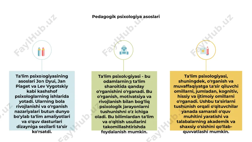 01 02 03 ushbu soha diqqat, xotira, muammolarni hal qilish va tanqidiy fikrlash kabi turli xil kognitiv jarayonlarni o'rganadi. tadqiqotchilar ta'lim va akademik yutuqlarni optimallashtirish uchun samarali strategiyalar va tadbirlarni aniqlashga qaratilgan. ta'lim psixologiyasidagi kognitiv jarayonlarni tushunish orqali o'qituvchilar o'zlarining o'qitish usullarini o'quvchilarning o'rganish uslublari va qobiliyatlariga moslashtirishi mumkin, bu esa bilimlarni tushunish va saqlashga yordam beradi. motivatsiya va ta'lim strategiyalari ta'lim psixologiyasi motivatsiya o'rganishga qanday ta'sir qilishini tushunishga qaratilgan. u talabalarning bilim olishga va akademik muvaffaqiyatga erishishga intilishiga ta'sir qiluvchi turli omillarni o'rganadi. motivatsiya ta'lim psixologiyasida o'rganish strategiyalarining asosiy tarkibiy qismidir. u o‘qituvchilar tomonidan o‘quvchilarning o‘quv jarayoniga samarali jalb qilish motivatsiyasini shakllantirish va qo‘llab-quvvatlash usullarini o‘rganadi. motivatsiya va o'rganish strategiyalarini tushunish orqali o'qituvchilar talabalarning faolligi va akademik muvaffaqiyati uchun qulay bo'lgan o'quv muhitini yaratishi mumkin. bu talabalar motivatsiyasini oshirish va samarali o'rganishni rag'batlantirish uchun turli xil o'qitish usullari va usullarini qo'llashni o'z ichiga oladi. 1 2 3 ta'limda baholash …