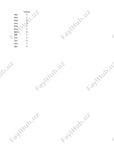 antropologiya — PPTX