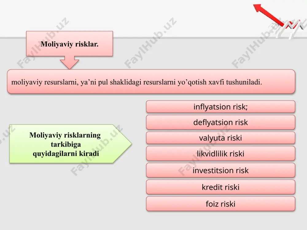 moliya bozori risklari va portfelni boshqarish - Page 4