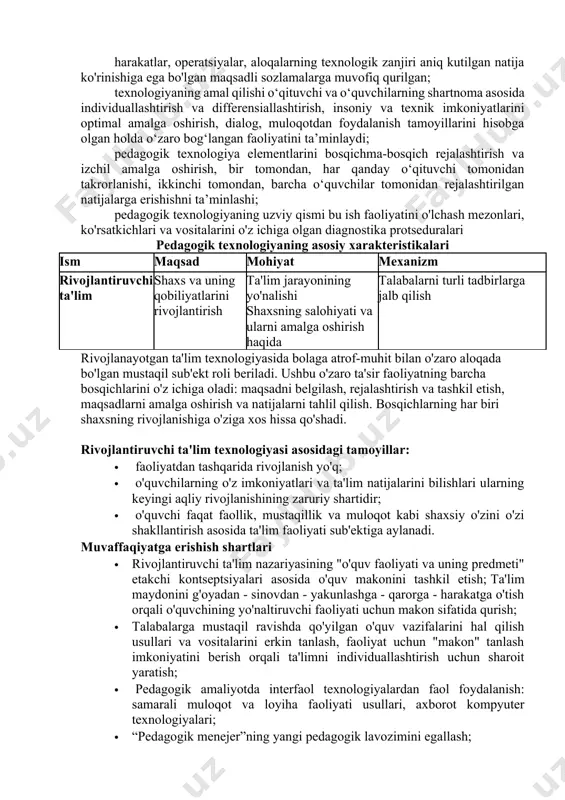 um bir pedagogik reja uchun ishlab chiqilgan, u muallifning ma'lum uslubiy, falsafiy pozitsiyasiga asoslanadi (bilim va ko'nikmalarni uzatish jarayoni uchun texnologiyalar mavjud; texnologiyalar; pedagogikani rivojlantirish uchun va boshqalar); harakatlar, operatsiyalar, aloqalarning texnologik zanjiri aniq kutilgan natija ko'rinishiga ega bo'lgan maqsadli sozlamalarga muvofiq qurilgan; texnologiyaning amal qilishi o‘qituvchi va o‘quvchilarning shartnoma asosida individuallashtirish va differensiallashtirish, insoniy va texnik imkoniyatlarini optimal amalga oshirish, dialog, muloqotdan foydalanish tamoyillarini hisobga olgan holda o‘zaro bog‘langan faoliyatini ta’minlaydi; pedagogik texnologiya elementlarini bosqichma-bosqich rejalashtirish va izchil amalga oshirish, bir tomondan, har qanday o‘qituvchi tomonidan takrorlanishi, ikkinchi tomondan, barcha o‘quvchilar tomonidan rejalashtirilgan natijalarga erishishni ta’minlashi; pedagogik texnologiyaning uzviy qismi bu ish faoliyatini o'lchash mezonlari, ko'rsatkichlari va vositalarini o'z ichiga olgan diagnostika protseduralari pedagogik texnologiyaning asosiy xarakteristikalari ism maqsad mohiyat mexanizm rivojlantiruvchi ta'lim shaxs va uning qobiliyatlarini rivojlantirish ta'lim jarayonining yo'nalishi shaxsning salohiyati va ularni amalga oshirish haqida talabalarni turli tadbirlarga jalb qilish rivojlanayotgan ta'lim texnologiyasida bolaga atrof-muhit bilan …