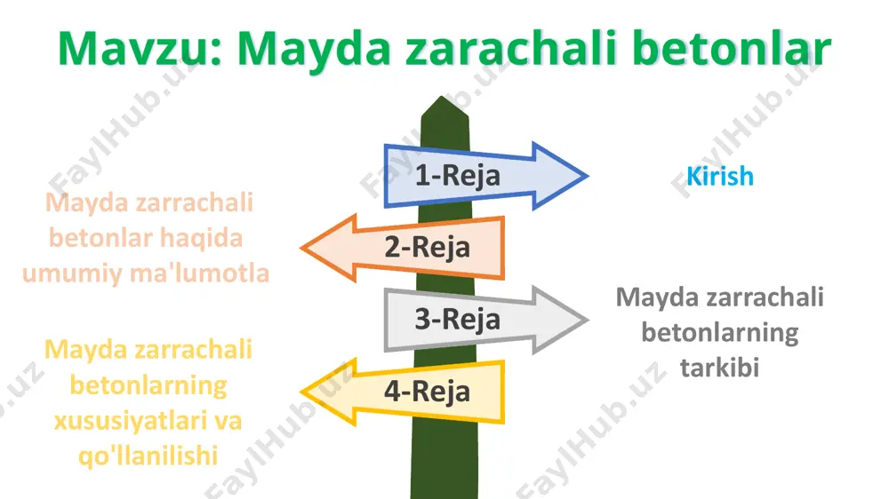 ‘llaniladi. xususiyatlari mayda zarrachali beton quyidagi asosiy xususiyatlarga ega: – tarkibining mayda zarrachaligi sababli bir xil tuzilishga ega bo‘ladi. bir jinslilik - shag‘al qo‘llanilmaganligi sababli g‘ovaklik darajasi yuqori bo‘lishi mumkin. – tabiiy materiallar asosida tayyorlanishi sababli atrof-muhitga zarar yetkazmaydi. – zichligi og‘ir betonnikiga yaqin bo‘lishi mumkin. – ayniqsa, po‘lat simlar bilan armaturalanganda mustahkamligi oshadi. g‘ovaklikning ortishi ekologik jihatdan xavfsizligi yuqori zichlik yuqori mustahkamlik ishlab chiqarish texnologiyasi materiallarni tayyorlash – sement, qum va qo‘shimchalar aralashtiriladi. suv qo‘shish – optimal nisbatda suv qo‘shilib, bir xil massa hosil qilinadi. aralashtirish – beton qorishmasi bir xil holatga kelguncha aralashtiriladi. qotish jarayoni – namlik va harorat nazorat qilinib, kerakli vaqt mobaynida saqlanadi. shakllantirish va siqish – tayyor massa qoliplarga quyilib, zichlashtiriladi. issiqlik bilan ishlov berish – betonning qotish jarayonini tezlashtirish uchun maxsus bug‘ yoki elektr isitish usullaridan foydalanish mumkin. 06 05 04 03 02 01 armosement va mustahkamlash mayda zarrachali beton po‘lat simlardan to‘qilgan to‘rlar …