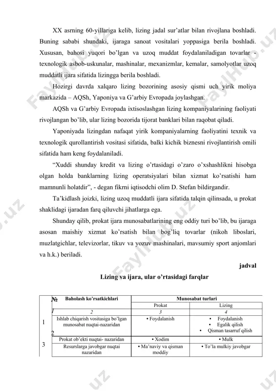 azaridan • birinchi navbatda fiziologik ehtiyojni qondirish • shaxsiy salohiyatni ishga solish, ijtimoiy va intellektual ehtiyojni qondirish ishlab chiqarilgan mahsulot va daromadga bo’lgan huquq nuqtai nazaridan • mahsulot va daromadga korxonaning o’zi xo’jayinlik qiladi • lizing oluvchi ya’ni, foydalanuvchi ixtiyorida bo’ladi tovar ishlab chiqaruvchining holati nuqtai nazaridan • yollangan hodim • tadbirkor mulk egasi bajaradigan funksiyasi nuqtai nazaridan boshqarish usuli nuqtai-nazaridan • ijrochilik • asosan boshqarish ma’muriy usuli • ijrochilik • boshqaruvchanlik, ya’ni tashabbuskorlik • o’z-o’zini boshqarish • boshqarishning iqtisodiy usuli muvofiqlashtirish usuli nuqtai-nazaridan • mehnat shartnomasiga • mulkiy huquq • qarziy huquq • tijoriy huquq munosabatlari ish haqi darajasi • mehnat shartnomasiga binoan • lizing oluvchining qoldiq daromadiga binoan menejerlar bilan munosabat nuqtai - nazaridan • ierarxik, yuqoridan pastga, pastdan yuqoriga • shartnomaviy, hamkorlik tashkiliy nuqtai - nazaridan • yollangan mehnat • mustaqil tadbirkorlik faoliyati bu ijara turning xususiyati shundaki, aksariyat hollarda muddati belgilanmaydi yoki ijara o’ta qisqa muddatli …