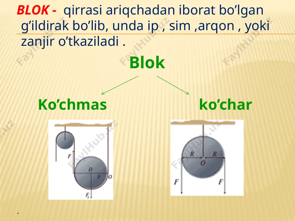 oddiy mehanizmlar - Page 3
