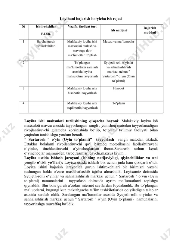 iz uchun juda ham qiziqarli o‘tdi. loyixa ishini bajarish jarayonida guruh ishtirokchilari bir birimizni yaxshi tushungan holda o‘zaro maslahatlashib tajriba almashdik. loyixamiz doirasida syujetli-rolli o‘yinlar va sahnalashtirish markazi uchun " sartarosh " o`yin (oyin to`plami) namunalarini tayyorlash doirasida ayrim ma’lumotlarni topishga qiynaldik. shu bois guruh a’zolari internet saytlardan foydalandik. bu to‘plangan ma’luotlarni, bugungi kun maktabgacha ta’lim tashkilotlarida qo‘yiladigan talablar asosida saralab oldik. saralangan ma’lumotlar asosida syujetli-rolli o‘yinlar va sahnalashtirish markazi uchun " sartarosh " o`yin (oyin to`plami) namunalarini tayyorlashga muvaffaq bo‘ldik. мaktabgacha ta’lim tashkilotlari direktor va mutaxassislarini qayta tayyorlash va ularning malakasini oshirish instituti malaka oshirish kursi __________guruhi tinglovchilari: 1. _______________________________________________________________ (f.i.sh.) (faoliyat olib borayotgan tashkilot) 2. _______________________________________________________________ (f.i.sh.) (faoliyat olib borayotgan tashkilot) 3. _______________________________________________________________ (f.i.sh.) (faoliyat olib borayotgan tashkilot) 4. _______________________________________________________________ (f.i.sh.) (faoliyat olib borayotgan tashkilot) tomonidan tayyorlangansyujetli-rolli o‘yinlar va sahnalashtirish markazi uchun " sartarosh " o`yin (oyin to`plami) mavzusidagi malakaviy loyiha ishiga rahbar xulosasi № baholash mezonlari maksimal …