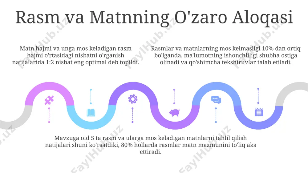 mavzuli kartalar tahlili - Page 5