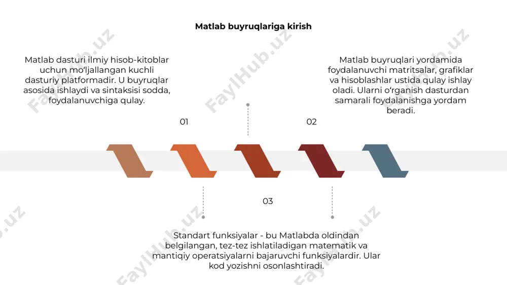 uqlar mavjud. ular fayl tizimida kerakli o‘zgarishlarni tez va samarali qiladi. fayllarni ochish uchun 'fopen', yopish uchun 'fclose' ishlatiladi. fayl mazmunini tahrir qilish uchun 'fwrite' va 'fread' buyruqlari qo‘llaniladi. e’tiboringiz uchun rahmat image1.jpg