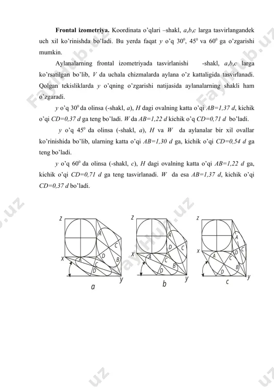 aksonometrik proyeksiyalar - Page 5