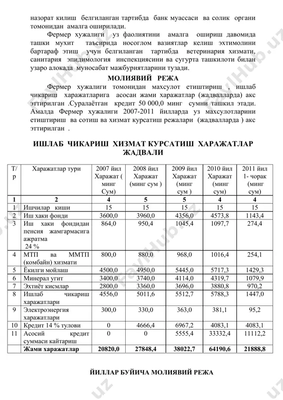 ериш кафолати натижасида, ушбу маблагнинг уз вактида берилиши, унинг уз вактида ва максадли фойдаланиши, махсулот етиштириш , ишчи кучи етарли булгани холда фермер хужалиги олинган кредит маблагининг устамаси билан уз вактида кайтариш имкониятига эгадир. ушбу маблагдан фойдаланиш натижада хужаликнинг моддий техника базаси яратилади , махсулот етиштириш оркали республикамизга пахта ва галла етиштиришда техник хизматлар курсатишда салмокли хисса кушганимиз булади. «__________ »фермер хужалиги раиси : __________