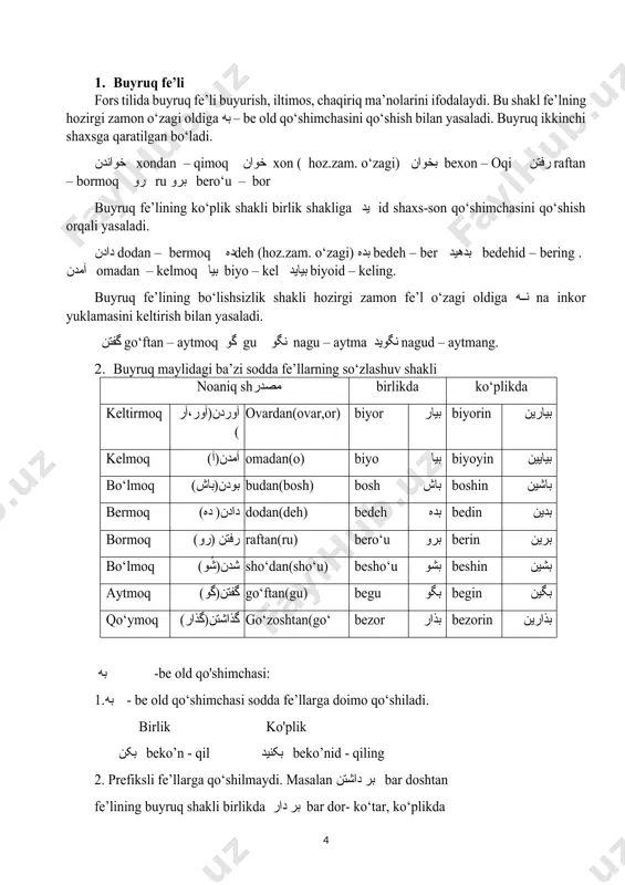 ytma نگوید nagud – aytmang. 2. buyruq maylidagi ba’zi sodda fe’llarning so‘zlashuv shakli noaniq shمصدر birlikda ko‘plikda keltirmoq آوردن(آور،آر) ovardan(ovar,or) biyor بیار biyorin بیارین kelmoq آمدن(آ) omadan(o) biyo بیا biyoyin بیایین bo‘lmoq بودن(باش) budan(bosh) bosh باش boshin باشین bermoq دادن( ده) dodan(deh) bedeh بده bedin بدین bormoq رفتن (رو) raftan(ru) bero‘u برو berin برین bo‘lmoq شدن(شُو) sho‘dan(sho‘u) besho‘u بشو beshin بشین aytmoq گفتن(گو) go‘ftan(gu) begu بگو begin بگین qo‘ymoq گذاشتن(گذار) go‘zoshtan(go‘ bezor بذار bezorin بذارین به -bе old qo'shimchasi: 1.به - be old qo‘shimchasi sodda fe’llarga doimo qo‘shiladi. birlik ko'plik بکن beko’n - qil بکنید beko’nid - qiling 2. prefiksli fe’llarga qo‘shilmaydi. masalan بر داشتن bar doshtan fe’lining buyruq shakli birlikda بر دار bar dor- ko‘tar, ko‘plikda بر دارید bardarid- ko‘taringlar. 3. murakkab fe’llarga به old qo‘shimchasi qo‘shilishi ham, qo‘shilmasligi ham mumkin. masalan کار کن: kor ko’n کار بکن kor beko’n-ishla کار کنید kar konid کار بکنید kar bekonid- ishlanglar …