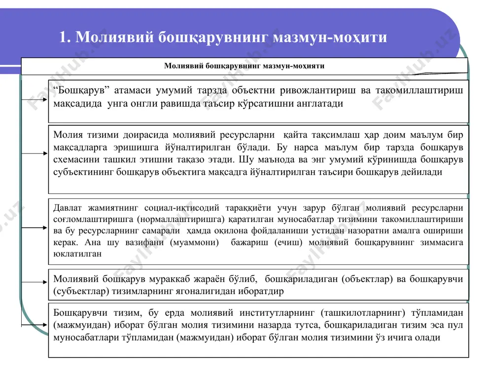 имлар молияси молиявий барқарорлик президент; парламент; ҳукумат; молия вазирлиги; давлат солиқ қўмитаси; марказий банк; давлат мулк қўмитаси; ҳисоб палатаси; ва бошқалар. бошқарув принциплари; молиявий башоратлаш молиявий дастурлаш; молиявий режалаштириш; молиявий тартибга солиш; молиявий назорат; молиявий қонунчилик; молиявий таҳлил. бюджет фондларини шакллантириш ва фойдаланиш бўйича муносабатлар; нобюджет фондларини шакллантириш ва фойдаланиш бўйича муносабатлар; суғурта фондларини шакллантириш ва фойданиш бўйича муносабатлар. макро иқтисодий мувозанат; бюджет режалари- нинг профицитлиги; давлат қарзининг мавжуд эмаслиги; мустаҳкам (барқарор) миллий валюта. давлат молиявий назорат органи сифатида ҳисоб палатаси молиявий бошқарувга оид қуйидаги вазифаларни бажаради ва бошқалар ҳажми ва мақсадга мўлжалланганлиги бўйича давлат бюджети ва нобюджет фондлари даромадлар ва харажатларининг ўз вақтида ижро этилиши устидан назоратни ташкил қилиш ва амалга ошириш давлат маблағларининг сарфланиш ва давлат мулкидан фойдаланишнинг мақсадга мувофиқлиги ва самарадорлигини аниқлаш давлат бюджети ва нобюджет фондларни шакллантириш ва улардан фойдаланишга таъсир кўрсатадиган ёки харажатларнинг давлат бюджети ҳисобидан қопланишини кўзда тутаётган давлат ҳокимиятининг қонунлари ва норматив-ҳуқуқий актларини …