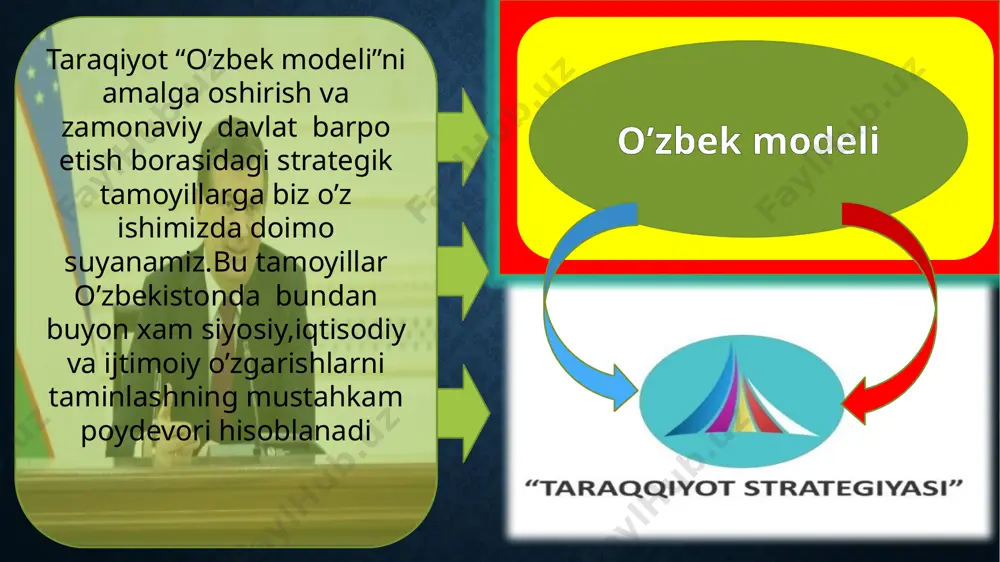 bozor iqtisodiyotiga o'tishning xususiyatlari - Page 5