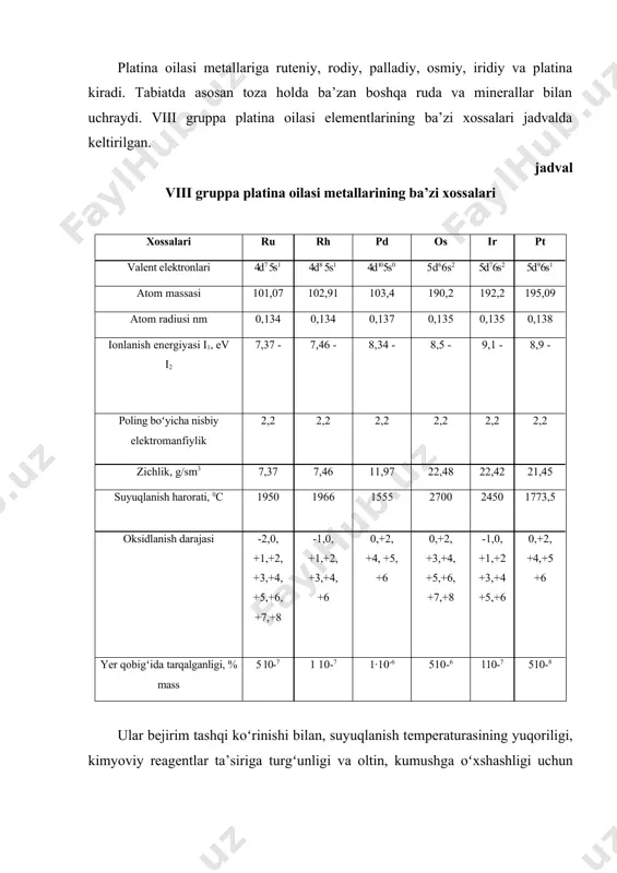 ) palladiyli platina, (pt, pd, ni) s breggit tarkibida uchraydi. osmiy va irridiy 1804 yilda ingliz kimyogari s. tennant tomonidan оchilgаn. osmiy koʻkimtir-kulrang, qora rangli metal, irridiy esa kumush rang, oq-kulrang boʻlib, tabiatda (os, ir) siserkit, (ir, os, ru) ruteniyli siserkit, (ir, os, rh) rodiyli siserkitlar tarkibida uchraydi. plаtinа 1748 yildа оchilgаn. 1750 yildа toza platina olishda muvaffaq boʻlgan, 1752 yildа sheffer izlanishlaridan soʻng yangi element sifatida kiritildi. tabiatda sof pt, ptas2 sperrilit, pts kuperit tarkibida uchraydi. bu elementlar kimyoviy faolligi jihatdan sust boʻlgani uchun ular tabiatda tabiiy qotishmalar holida hamda sof holda uchraydi. ular koʻpgina mustahkm izotoplarga ega. ruteniy va osmiyda 7 tadan, plаtinаda 6 ta, irridiy va rodiyda 1 tadan izotoplar mavjud, mustahkam izotoplardan tashqari radioaktiv izotoplari ham mavjud. d-elеmеntlarning olinish usullari mis va nikelni elektroliz yoʻli bilan rafinirlanganda platina oilasi metallari saqlagan shlam hosil boʻladi. bu aralashmani ajratish juda qiyin kechadi, chunki ularning hossalari oʻzaro oʻxshash. buning …