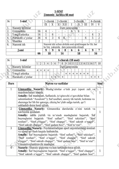 jismoniy tarbiya dars jadvali — PDF