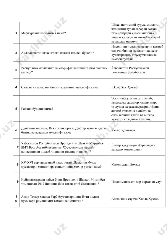 стонда қандай номланди? фаол тадбиркорлик, инновацион ғоялар ва технологияларни қўллабқувватлаш йили 17 ўзбекистон республикасининг бола ҳуқуқларининг кафолатлари тўғрисидаги қонуни қачон қабул қилинган? 2008 йил 18 ўзбекистон республикасида қонун билан тасдиқланган давлат рамзлари тўлиқ ва тўғри кўрсатилган жавобни топинг? байроқ, герб ва мадҳия 19 геополитик мақсад нима? муайян давлатнинг ўз таъсирини ўзга ҳудуд ва минтақаларда кучайтириш 20 конституцияга биноан жамият ва давлат ҳаётининг энг муҳим масалалари? референдумга қўйилади 21 кимларга нисбатан маъмурий қамоқ жазоси қўлланилмайди? барча жавоблар тўғри 22 халқ депутатлари кенгашининг муваққат комиссияси кимнинг қарори билан тузилади? ҳоким 23 давлат бошқаруви тизимида такрорлаш ва параллелизм деганда нима тушунилади? функция ва ваколатларнинг бир нечта давлат органларига тегишли эканлиги 24 халқ депутатлари вилоят, туман, шаҳар кенгаши сессиясида муҳокама қилинаётган масалалар бўйича депутатларнинг қанча қисмини овози билан қарор қабул қилинади? депутатлар умумий сонининг мутлоқ кўпчилик овози билан 25 интернет тармоғидаги ўз веб-сайтига ёки саҳифасига ҳамма эркин фойдаланиши мумкин бўлган, ижтимоий-сиёсий, ижтимоий-иқтисодий ва бошқа …
