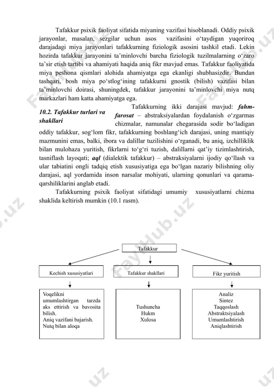 a mujassamlashtirilishida o‘z ifodasini topadi. biz doimo so‘zlar orqali fikr yuritamiz. qisqartirilganlik, muxtasarlik, ixchamlilik xususiyatiga ega bo‘lgan yashirin, tovushsiz, ichki nutq insonning tafakkur mexanizmi bo‘lib hisoblanadi. nutq tafakkur qurolidir. ma’lum fikr so‘zlar bilan ifoda etilganida tafakkur jarayoni amalga oshiriladi. fikrni so‘z bilan ifoda etish – ifodalash motivi (nutqiy maqsad), ichki nutq, fikrni tashqi tomondan nutqiy ifodalash kabi bosqichlaridan iborat bo‘lgan murakkab jarayon. tafakkur – bu narsalar mohiyatini ochib beruvchi g‘oyalar harakati. uning natijasi obraz emas, balki ma’lum bir fikrdir. tafakkur – bu kiritilgan yo‘nalishli-tadqiqiy, qayta o‘zgarishli va bilish xususiyatiga ega bo‘lgan harakatlar va muolajalar tizimini taxminlovchi alohida turga ega bo‘lgan nazariy va amaliy faoliyat. tafakkur moddiy olam qonuniyatlari, tabiat va ijtimoiy-tarixiy hayotdagi sababiy-oqibat aloqalari, insonlar psixikasi qonuniyatlarini tushunish imkonini beradi. aqliy faoliyat natijalarini qo‘llash sohasi bo‘lgan amaliyot tafakkur faoliyatining manbai bo‘lib xizmat qiladi. tafakkur psixik faoliyat sifatida miyaning vazifasi hisoblanadi. oddiy psixik jarayonlar, masalan, sezgilar uchun asos vazifasini o‘taydigan yuqoriroq …