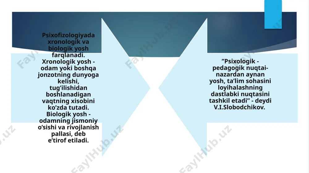 a tasavvurga ega bo’lmaydilar. o ’qitish jarayoniga qo’shilar ekan, katta odam faol o ’rinni egallaydi. hayotiy tajriba va sub’ektiv munosabat, zamonaviy odamga ta’lim jarayonini baholash hamda o’qitish usullarini tanlash imkonini beradi. uning uchun dars berayotgan o’qituvchi va tinglovchilaming ham shaxsiy, kasbiy sifatlari muhim sanaladi. shuning uchun kattalarni o ’qitish o ’zaro hamkorlik, o ’zaro yordam va o ’zaro birdamlik muxitida amalga oshiriladi. katta odamni o ’qitish jarayonida u o ’ztajribalari bilan o’rtoqlashishni ko’proq maqul ko’radi. e’tiboringiz uchun rahmat! image1.jpeg image2.jpeg image3.jpeg image4.jpeg image5.jpeg image6.jpeg image7.jpeg image8.jpeg image9.jpeg /docprops/thumbnail.jpeg