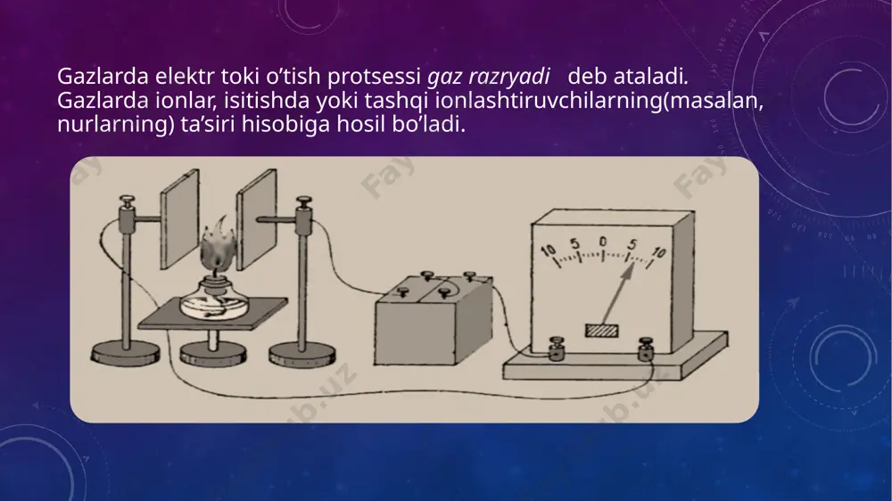 lari. [ shubhali – muhokama ] a: kosmik nurlanish orqali tasodifiy impulslar b: to‘yinganlik oqimi c : ko‘chki taunsend oqishi d: o‘z-o‘zidan ta’minlangan taunsend oqishi e: beqaror hudud: toj oqishi f: me’yordan past nurli razryad g: normal porlash oqimi h: anormal yorqin razryad i: beqaror mintaqa: yorug'lik-yoyga o'tish j: elektr yoyi k: elektr yoyi ad hududi qorong'u oqim deb ataladi; ba'zi ionlanish mavjud, ammo oqim 10 mikroamperdan past va sezilarli miqdorda radiatsiya hosil bo'lmaydi. fh hududi porlash oqimining hududidir; plazma trubaning deyarli barcha hajmini egallagan zaif porlashni chiqaradi; yorug'likning katta qismi hayajonlangan neytral atomlar tomonidan chiqariladi. ik mintaqasi - yoy oqimlari hududi; plazma trubaning markazi bo'ylab tor kanalda to'plangan; katta miqdorda radiatsiya hosil bo'ladi. foydalanilgan adabiyot va saytlar: 1. fizika qo’llanma m.usmonov. https://en.wikipedia.org/wiki/electric_discharge_in_gases fizika 8-sinf (gazlarda elektr toki) https://uz.wikipedia.org/wiki/gaz_razryadi image3.png image4.png image8.jpeg image9.jpeg image10.png image11.png image12.jpeg image13.jpeg image14.png /docprops/thumbnail.jpeg