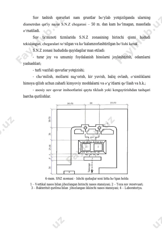 quvurlar yotqizishi; - cho„milish, mollarni sug„orish, kir yuvish, baliq ovlash, o„simliklarni himoya qilish uchun zaharli kimyoviy moddalarni va o„g„itlarni qo„llash va h.k.; - asosiy suv quvur inshootlarini qayta tiklash yoki kengaytirishdan tashqari barcha qurilishlar. 6-rasm. snz sxemasi - ishchi quduqlar soni bitta bo„lgan holda 1 – vertikal nasos bilan jihozlangan birinchi nasos stansiyasi; 2 – toza suv rezervuari; 3 – bakteritsit qurilma bilan jihozlangan ikkinchi nasos stansiyasi; 4 – laboratoriya. 7-rasm. snz sxemasi - ishchi quduqlar soni ko„p bo„lgan holda 1 – vertikal nasos bilan jihozlangan birinchi nasos stansiyasi; 2 – toza suv rezervuari; 3 – xlorlash moslamasi; 4 – ikkinchi nasos stansiyasi; 5 – laboratoriya. quduqlar bir biridan kamida 2 ta‟sir radusida tengmasofada joylashadilar (masofa maxsus jadvaldan olinadi) 2.2 suvning sifati. ichimlik suv sifatiga qo‘yiladigan talablar ichimlik, xo„jalik va texnik maqsadlar uchun ishlatiladigan suvning sifati suvdagi turli eruvchan va erimaydigan mineral va organik moddalarning tarkibiga bog„liqdir va suvning fizik, …
