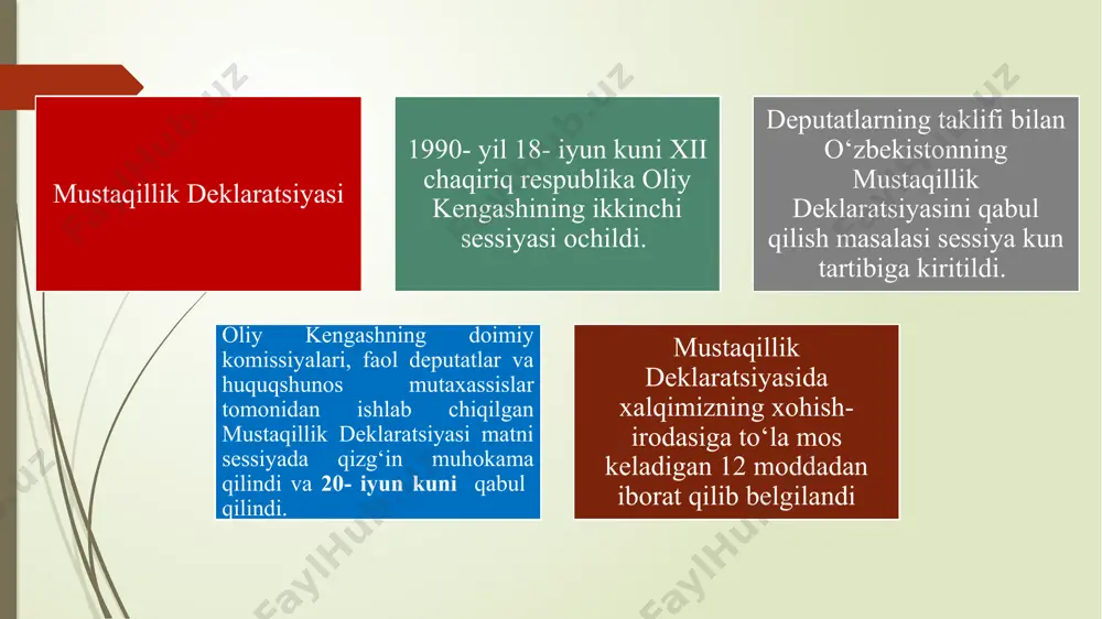 ko‘rsatadiki, mus-taqil demokratik, huquqiy davlat-ning tashkil topishi va rivojlanishi-ning asosiy sharti konstitutsiyaning mavjudligidir. mustaqillik qo‘lga kiri-tilgach, bir qator omillar respublika konstitutsiyasini yaratishni zarur qilib qo‘ydi. „mustaqillik deklaratsiyasi“ qabul qilingan o‘zbekiston oliy kengashining 1990- yil 20- iyunda bo‘lgan ikkinchi sessi-yasidayoq yangi konstitutsiya ishlab chiqish lozim, degan xulo-saga kelingan edi 1992- yil 8- dekabr kuni o‘zbekiston respublikasining konstitutsiyasi qabul qilindi. ma'lumki, o`zbek xalqi azaldan jamoa bo`lib, uyushib yashash-ga odatlangan, to`yda ham, azada ham yonma-yon turib, oddiy kun-larda bir-biriga ko`maklashgan. kattalarni hurmat qilish, oila va farzandlar to`g`risida g`amxo'rlik ko`rsatish, millatidan qat'i nazar odamlarga xayrixohlik, o`zgalarga yordam tuyg`usi oszbek xalqiga tarixan xosdir. shuning uchun ham i. karimov 1992-yil 2-iyulda o`zbekistonoliy kengashining x sessiyasida «istiqlol yo'llari va muammolari» mavzusida nutq so`zlar ekan, «biz ijtimoiy taraqqiyot va yangila-nish borasida o`z yogirniz bor, deb elon qildik. bozor iqtisodiyotiga o’tar ekanmiz, milliy-tarixiy turmush tarzimizni, xalqimiz urf-odatlarini, an'analarimizni, kishilarning fikrlash tarzini hisobga olamiz», — dedi va tub islohotlarni amalga …