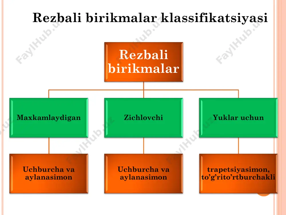 rezbali birikmalar - Page 5