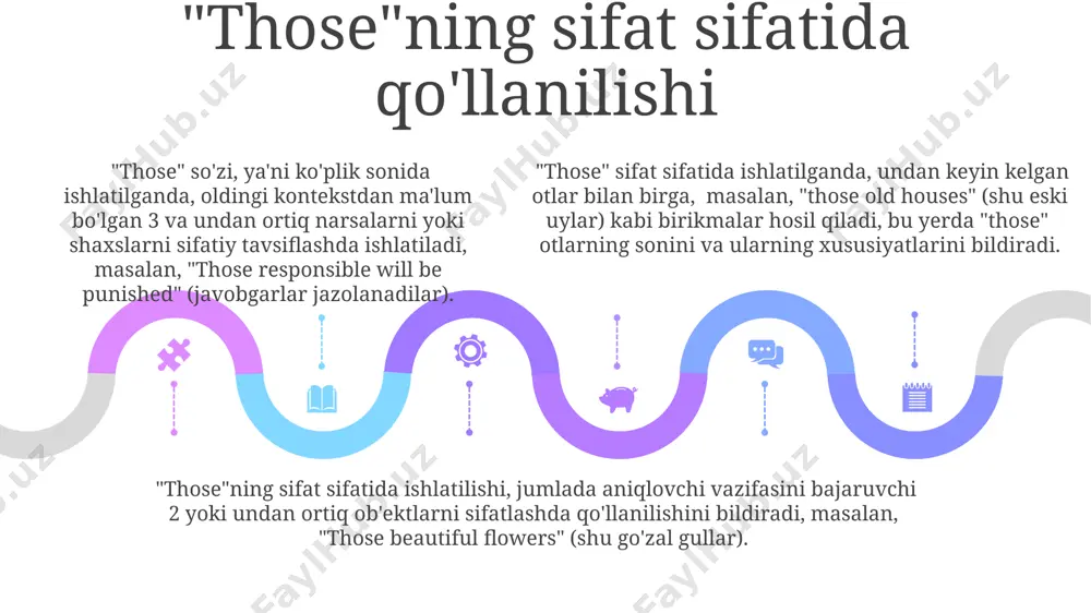 nizo uning mazmuni va turlari - Page 5