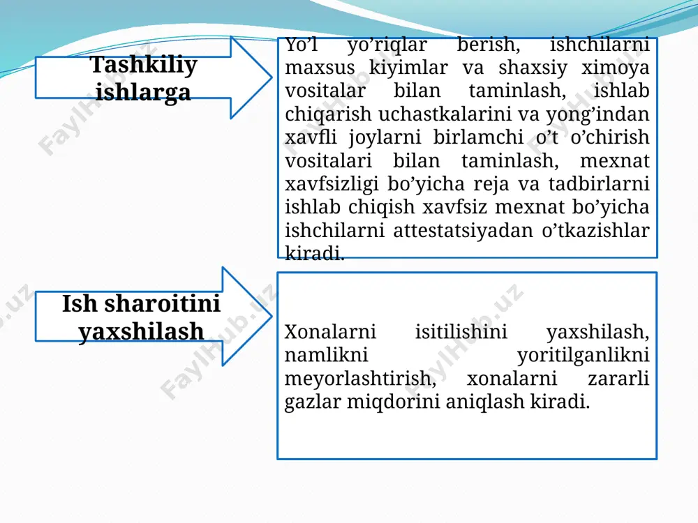 qishloqxo‘jalik ishlarini tashkil etish - Page 5