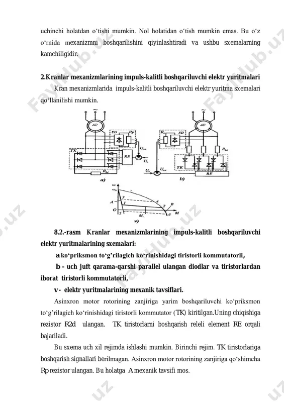sxema uch xil rejimda ishlashi mumkin. birinchi rejim. tk tiristorlariga boshqarish signallari berilmagan. asinxron motor rotorining zanjiriga qo‘shimcha rp rezistor ulangan. bu holatga a mexanik tavsifi mos. ikkinchi rejim. re ishga tushirilgan. tiristorlarga boshqarish signallari berilgan, tk ochiq va motor rotorining zanjiriga qo‘shimcha rp rezistordan tashqari yana r2d rezistor ulangan. bu holatga b mexanik tavsifi mos. uchinchi rejim. uchinchi rejim birinchi va ikkinchi rejimlarni ketma ketligidan iborat bo‘lib, u 1 va 2 nuqtalar orasidagi tezliklar zonasida ishlaydi. bunda tk ni impulsli ulanish va o‘chirish rejimida asinxron motor momenti a va b mexanik tavsiflari orasida bo‘ladi. impuls-kalitli boshqariluvchi elektr yuritma sxemasining ikkinchi variantida (8.2, b) rezistorlar rotorning o‘zgaruvchan tok zanjiriga ulangan, tk uch juft qarama-qarshi parallel ulangan diodlar va tiristorlardan iborat. birinchi va ikkinchi sxemalarning ishlash prinsipi bir xil bo‘lib, ikkinchi variantdagi sxemaning asosiy afzalligi bu kichik tezliklarda taxogeneratorlarni qo‘llamasdan bikir mexanik tavsifni olishdir. nazorat savollari. 1. rostlanadigan eyu larda dvigatellarni …