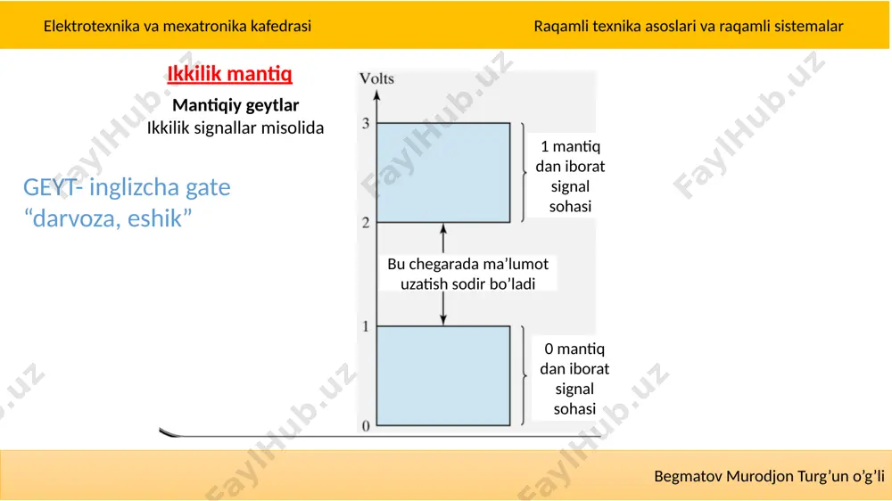 elektrotexnika va mexanika kafedrasi raqamli texnika asoslari va raqamli sistemalar - Page 5