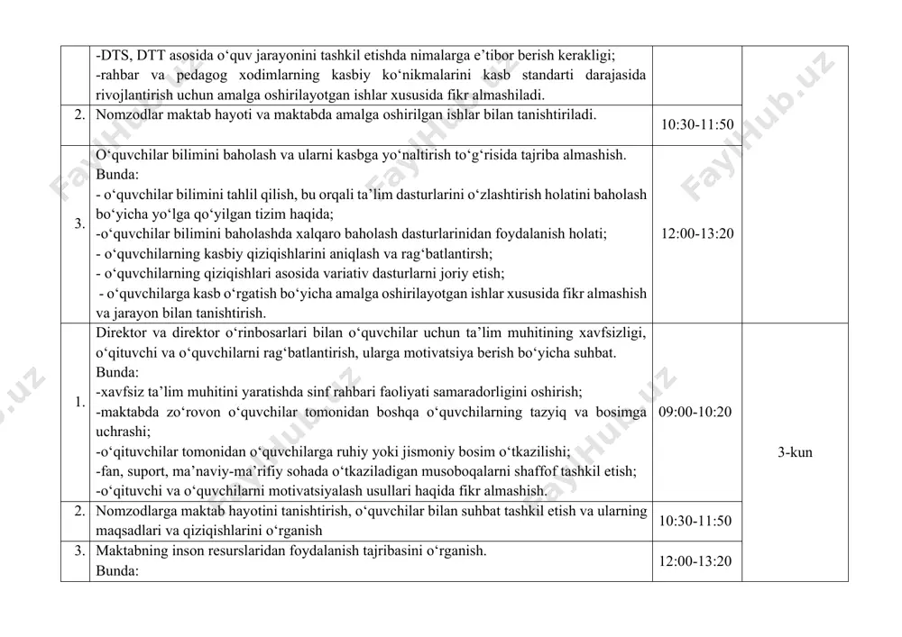 uvchilar bilimini tahlil qilish, bu orqali ta’lim dasturlarini o‘zlashtirish holatini baholash bo‘yicha yo‘lga qo‘yilgan tizim haqida; -o‘quvchilar bilimini baholashda xalqaro baholash dasturlarinidan foydalanish holati; - o‘quvchilarning kasbiy qiziqishlarini aniqlash va rag‘batlantirsh; - o‘quvchilarning qiziqishlari asosida variativ dasturlarni joriy etish; - o‘quvchilarga kasb o‘rgatish bo‘yicha amalga oshirilayotgan ishlar xususida fikr almashish va jarayon bilan tanishtirish. 12:00-13:20 1. direktor va direktor o‘rinbosarlari bilan o‘quvchilar uchun ta’lim muhitining xavfsizligi, o‘qituvchi va o‘quvchilarni rag‘batlantirish, ularga motivatsiya berish bo‘yicha suhbat. bunda: -xavfsiz ta’lim muhitini yaratishda sinf rahbari faoliyati samaradorligini oshirish; -maktabda zo‘rovon o‘quvchilar tomonidan boshqa o‘quvchilarning tazyiq va bosimga uchrashi; -o‘qituvchilar tomonidan o‘quvchilarga ruhiy yoki jismoniy bosim o‘tkazilishi; -fan, suport, ma’naviy-ma’rifiy sohada o‘tkaziladigan musoboqalarni shaffof tashkil etish; -o‘qituvchi va o‘quvchilarni motivatsiyalash usullari haqida fikr almashish. 09:00-10:20 3-kun 2. nomzodlarga maktab hayotini tanishtirish, o‘quvchilar bilan suhbat tashkil etish va ularning maqsadlari va qiziqishlarini o‘rganish 10:30-11:50 3. maktabning inson resurslaridan foydalanish tajribasini o‘rganish. bunda: - kadrlarni tanlash, …