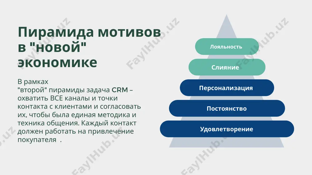 customer relationship management - Page 5