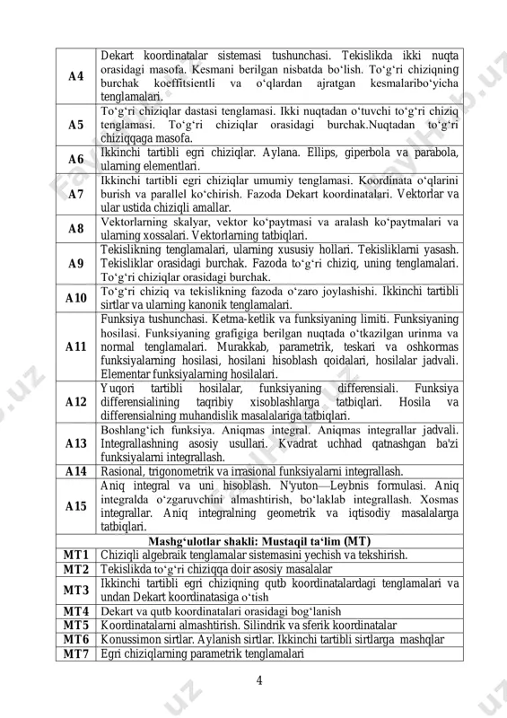 ar orasidagi burchak.nuqtadan to„g„ri chiziqqaga masofa. a6 ikkinchi tartibli egri chiziqlar. aylana. ellips, giperbola va parabola, ularning elementlari. a7 ikkinchi tartibli egri chiziqlar umumiy tenglamasi. koordinata o„qlarini burish va parallel ko„chirish. fazoda dekart koordinatalari. vektorlar va ular ustida chiziqli amallar. a8 vektorlarning skalyar, vektor ko„paytmasi va aralash ko„paytmalari va ularning xossalari. vektorlarning tatbiqlari. a9 tekislikning tenglamalari, ularning xususiy hollari. tekisliklarni yasash. tekisliklar orasidagi burchak. fazoda to„g„ri chiziq, uning tenglamalari. to„g„ri chiziqlar orasidagi burchak. a10 to„g„ri chiziq va tekislikning fazoda o„zaro joylashishi. ikkinchi tartibli sirtlar va ularning kanonik tenglamalari. a11 funksiya tushunchasi. ketma-ketlik va funksiyaning limiti. funksiyaning hosilasi. funksiyaning grafigiga berilgan nuqtada o„tkazilgan urinma va normal tenglamalari. murakkab, parametrik, teskari va oshkormas funksiyalarning hosilasi, hosilani hisoblash qoidalari, hosilalar jadvali. elementar funksiyalarning hosilalari. a12 yuqori tartibli hosilalar, funksiyaning differensiali. funksiya differensialining taqribiy xisoblashlarga tatbiqlari. hosila va differensialning muhandislik masalalariga tatbiqlari. a13 boshlang„ich funksiya. aniqmas integral. aniqmas integrallar jadvali. integrallashning asosiy usullari. kvadrat …