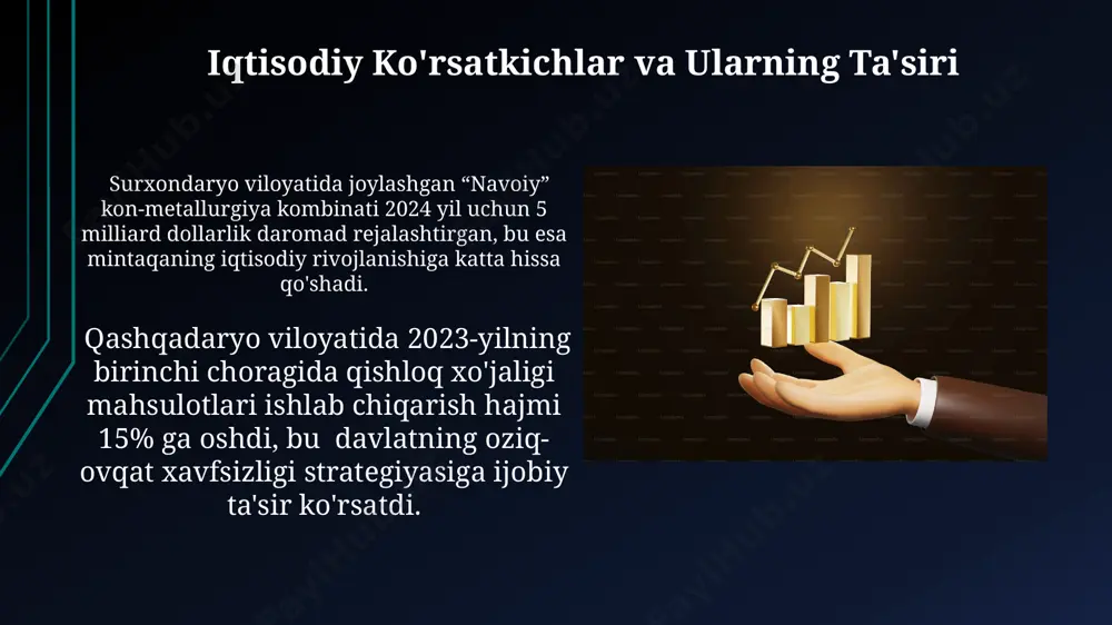 r bozorning 80% ulushini egallaganligini ko'rsatadi. moliyaviy bozorlarni tahlil qilish o'zbekiston respublikasida inflyatsiya darajasi 2023-yilning birinchi choragida 12% ni tashkil etdi, bu esa moliyaviy aktivlarning real qiymatiga ta'sir ko'rsatadi. 2022-yilda toshkent fond birjasida 150 dan ortiq kompaniyaning aksiyalari savdo qilindi, bu esa bozorning o'sishini va likvidligining yaxshilanishini ko'rsatadi. moliyaviy statistika dasturlari moliyaviy statistika dasturlari, masalan, "spss" yoki "stata" kabi paketlar, 200 dan ortiq turli statistik testlarni, shu jumladan regressiya tahlili va korrelyatsiya hisob-kitoblarini, toshkentdagi universitetlarning iqtisodiyot fakultetlarida keng qo‘llaniladi. moliyaviy hisobotlarni tahlil qilishda ishlatiladigan dasturiy ta’minotlarning 30% dan ortig‘i 2023 yilda yangilanib, yangi funksiyalar bilan boyitilgan, jumladan, xalqaro standartlarga moslashtirilgan hisobotlarni avtomatik ravishda yaratish imkoniyati qo‘shilgan. portfel teoriya va amaliyoti портфель назариясидаги марковиц моделига асосланиб, ўзбекистоннинг 5 та етакчи банки акцияларидан тузилган портфельнинг стандарт девиацияси 2022 йилда 12% ни ташкил этган. 2008 йилги глобал молиявий инқироз давомида, дунёнинг турли бурчакларидаги, хусусан, ақш ва европа давлатларидаги инвесторлар ўз портфелларидаги акцияларнинг 30% …