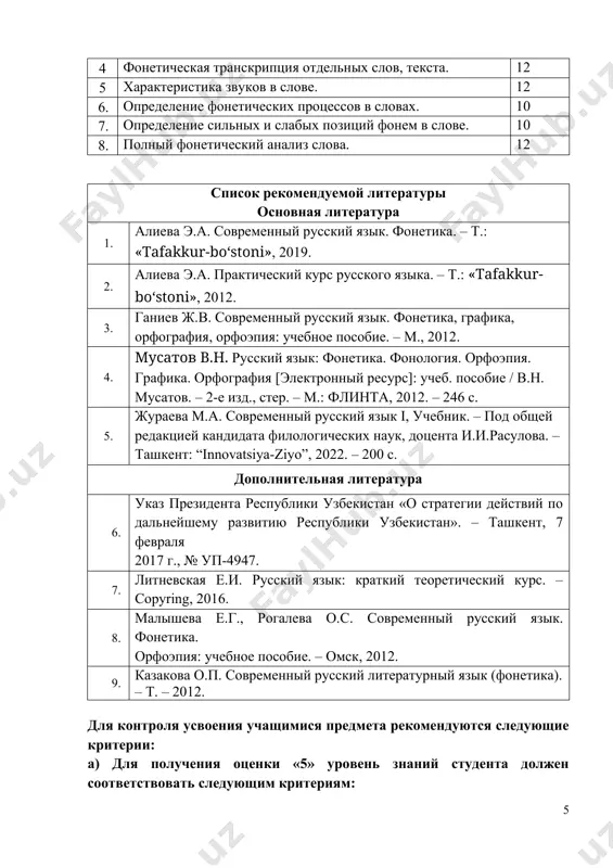 il, телефон: yelena.sattarova.1976@bk.ru (91) 586-24-25 оргганизация: термезский университет экономики и сервиса рецензенты: эшанкулова а.х. – к.ф.н., доцент кафедры русского языкознания термезского государственного университета. бердиева ш.н. – доктор философии по филологическим наукам (phd), термезского государственного педагогического института. настоящий силлабус утвержден протоколом заседания №1 учебно-методического совета университета от ____ августа 2023 года. силлабус утвержден протоколом заседания № 1 кафедры иностранных языков от _____ августа 2023 года. начальник учебно-методического отдела з.н. тураев декан факультета с.б. бозоров зав. кафедрой у.к. абдиназаров составитель е.а. саттарова 4 image1.jpeg image2.jpeg