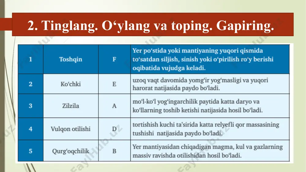 xavfli hodisalar - Page 5