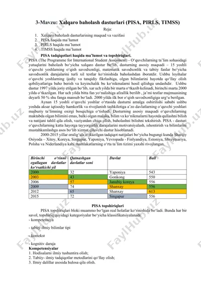 xalqaro baholash dasturlari (pisa, pirls, timss) — DOCX