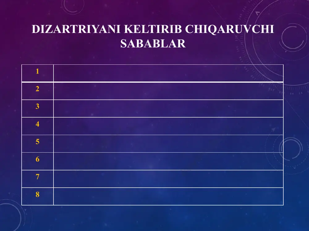 dizartriya haqida savollar va javoblar - Page 4